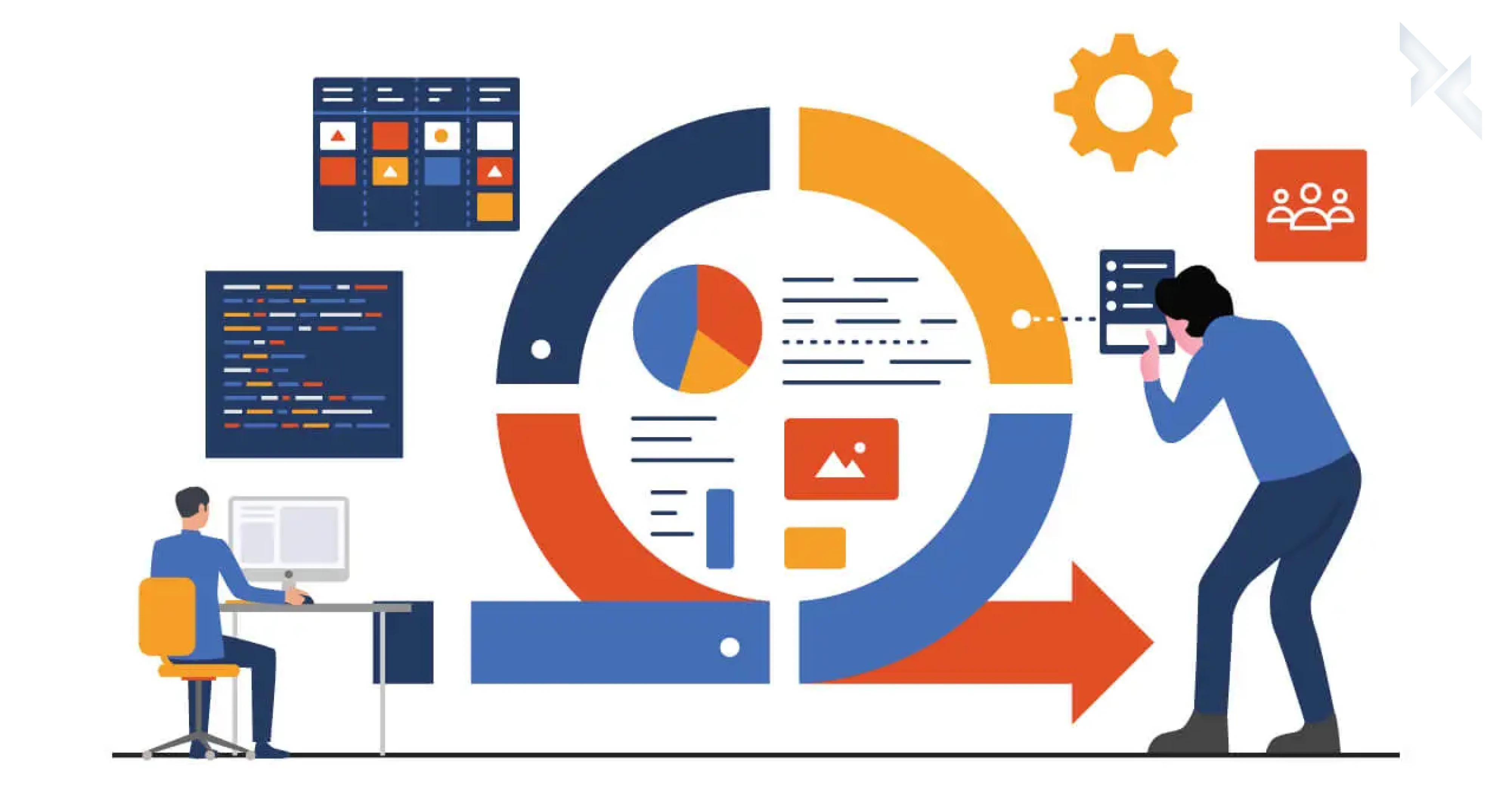 Exploring the Benefits of Agile Methodology in Software Development