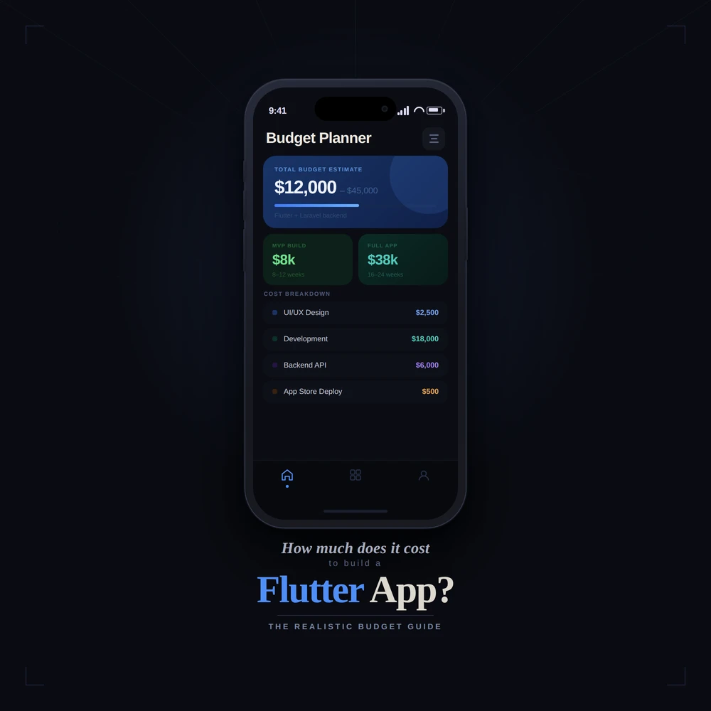 How Much Does It Cost to Build a Flutter App?
