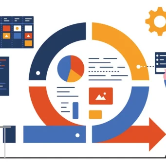 Exploring the Benefits of Agile Methodology in Software Development