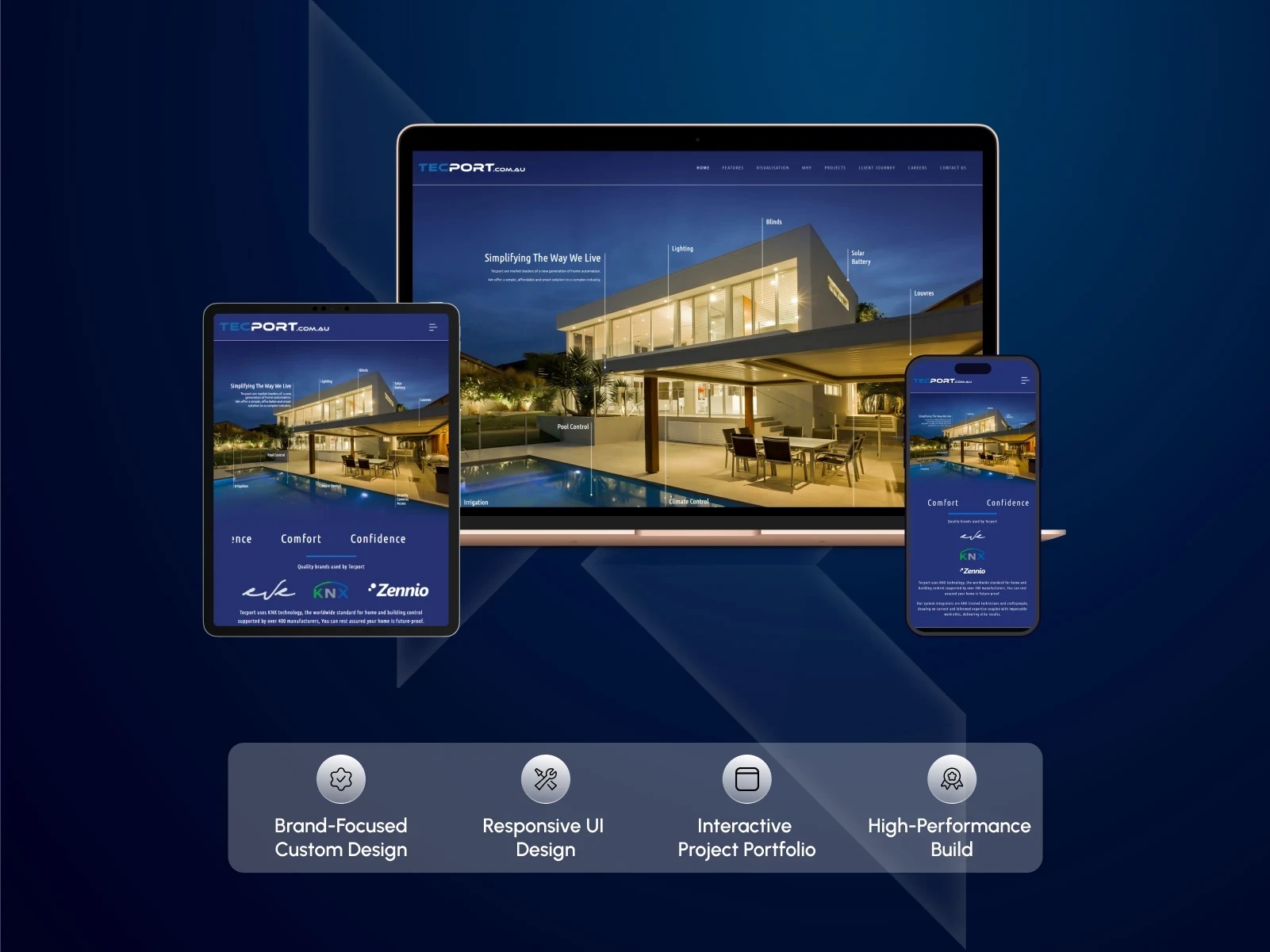 Smart Home Automation Website